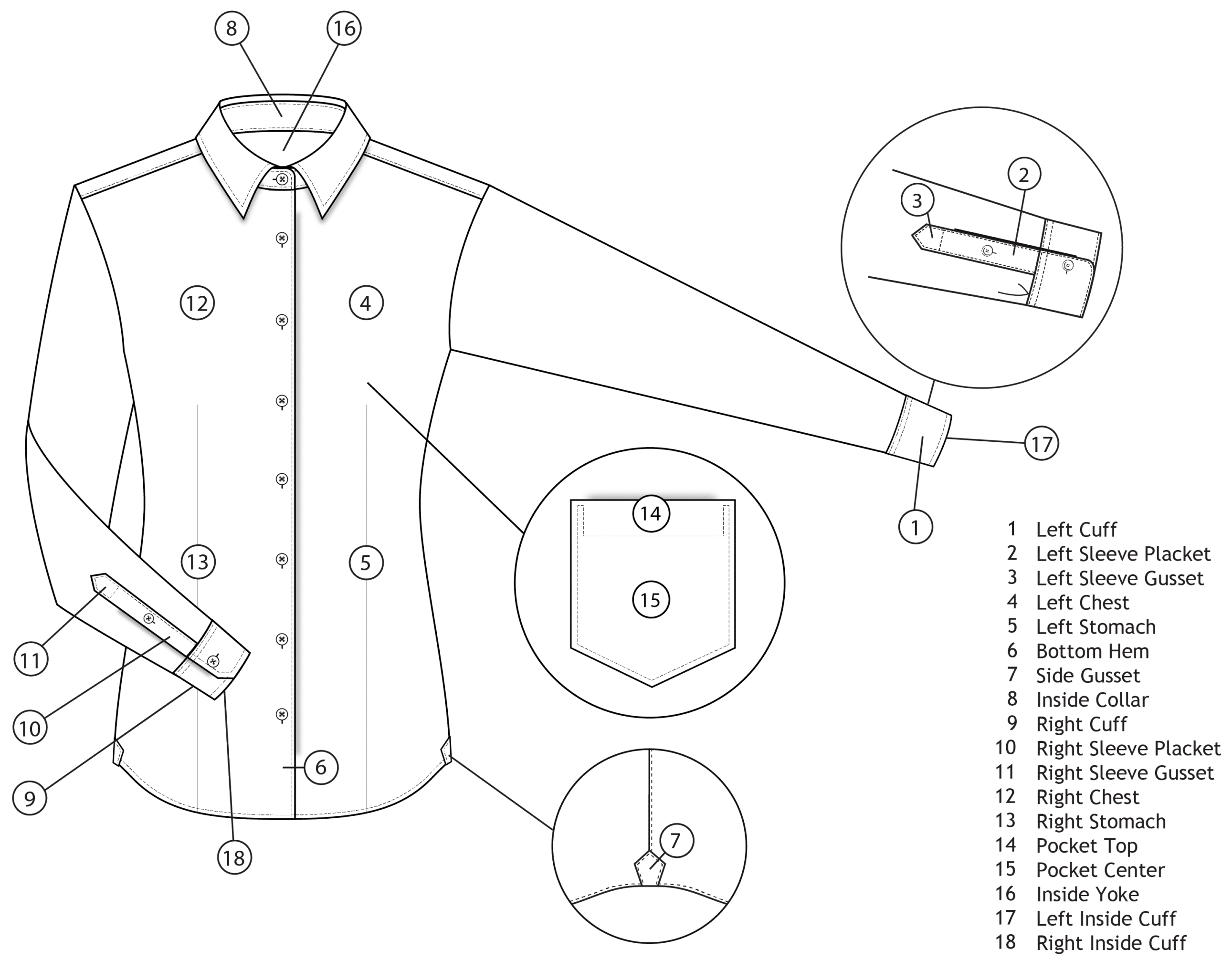 Monogram placement illustration