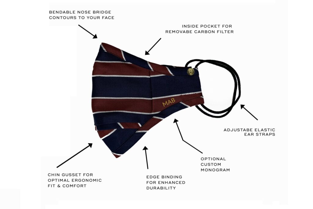 Customizable mask highlighting adjustable straps and a filter pocket Customizable mask highlighting adjustable straps and a filter pocket