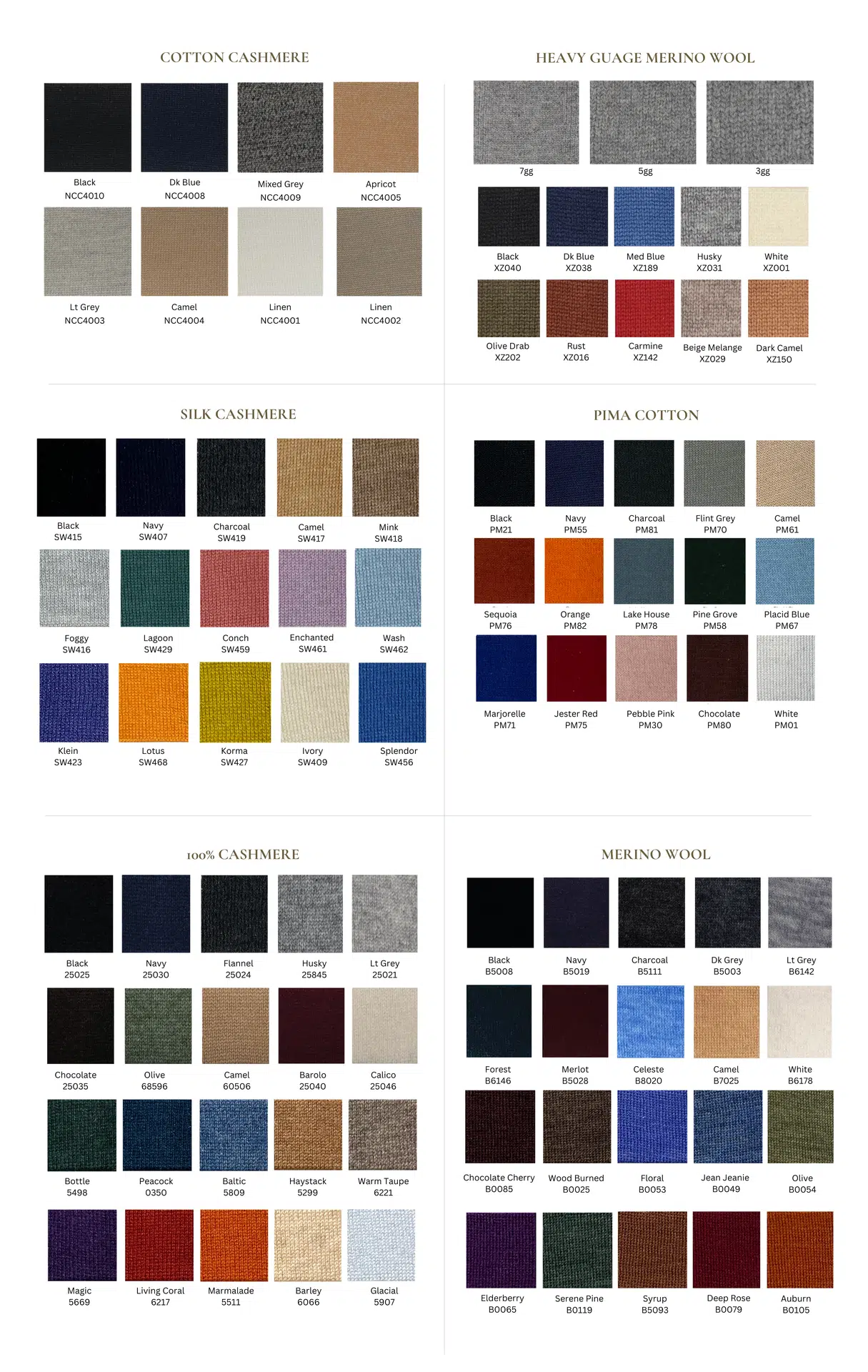 HEAVY GUAGE MERINO WOOL Custom Sweater Yarn Options